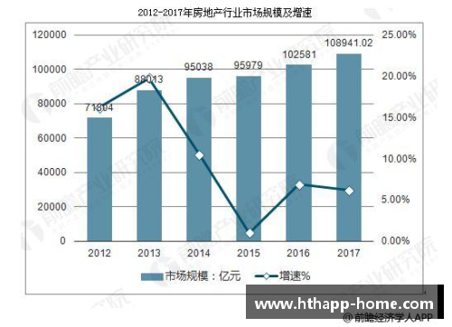 NBA选秀权分析与未来发展趋势