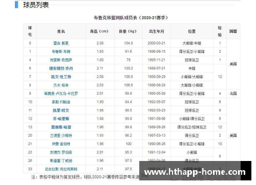 NBA球队盈利排名：谁主沉浮？