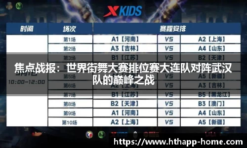 焦点战报：世界街舞大赛排位赛大连队对阵武汉队的巅峰之战